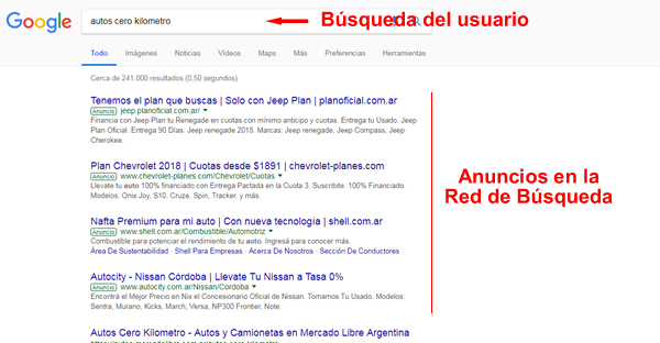 ejemplo google adwords red de búsqueda